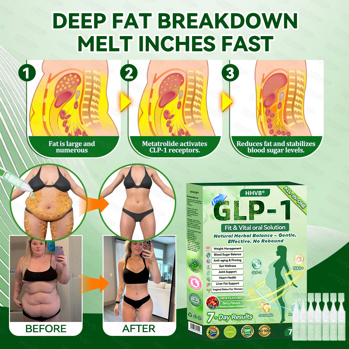 𝑶𝒇𝒇𝒊𝒄𝒊𝒂𝒍 𝑺𝒕𝒐𝒓𝒆|👨‍⚕️👨‍⚕️HH𝐕𝐁® 𝐍𝐀𝐃+ 𝐆𝐋𝐏-𝟏 Pro ALL-IN-ONE Fit&Vital 𝐎𝐫𝐚𝐥 𝐋𝐢𝐪𝐮𝐢𝐝 (𝐉𝐮𝐬𝐭 𝐨𝐧𝐜𝐞 𝐚 𝐝𝐚𝐲, 𝐯𝐢𝐬𝐢𝐛𝐥𝐞 𝐜𝐡𝐚𝐧𝐠𝐞𝐬 𝐢𝐧 𝟕 𝐝𝐚𝐲𝐬） ✅ 𝐅𝐨𝐫 𝐨𝐛𝐞𝐬𝐢𝐭𝐲, 𝐜𝐚𝐫𝐝𝐢𝐨𝐯𝐚𝐬𝐜𝐮𝐥𝐚𝐫 𝐡𝐞𝐚𝐥𝐭𝐡, 𝐝𝐢𝐚𝐛𝐞𝐭𝐞𝐬, 𝐬𝐥𝐞𝐞𝐩 𝐚𝐩𝐧𝐞𝐚, 𝐆𝐮𝐭 𝐇𝐞𝐚𝐥𝐭𝐡, 𝐣𝐨𝐢𝐧𝐭 𝐢𝐬𝐬𝐮𝐞𝐬, 𝐚𝐧𝐝 𝐦𝐨𝐫𝐞