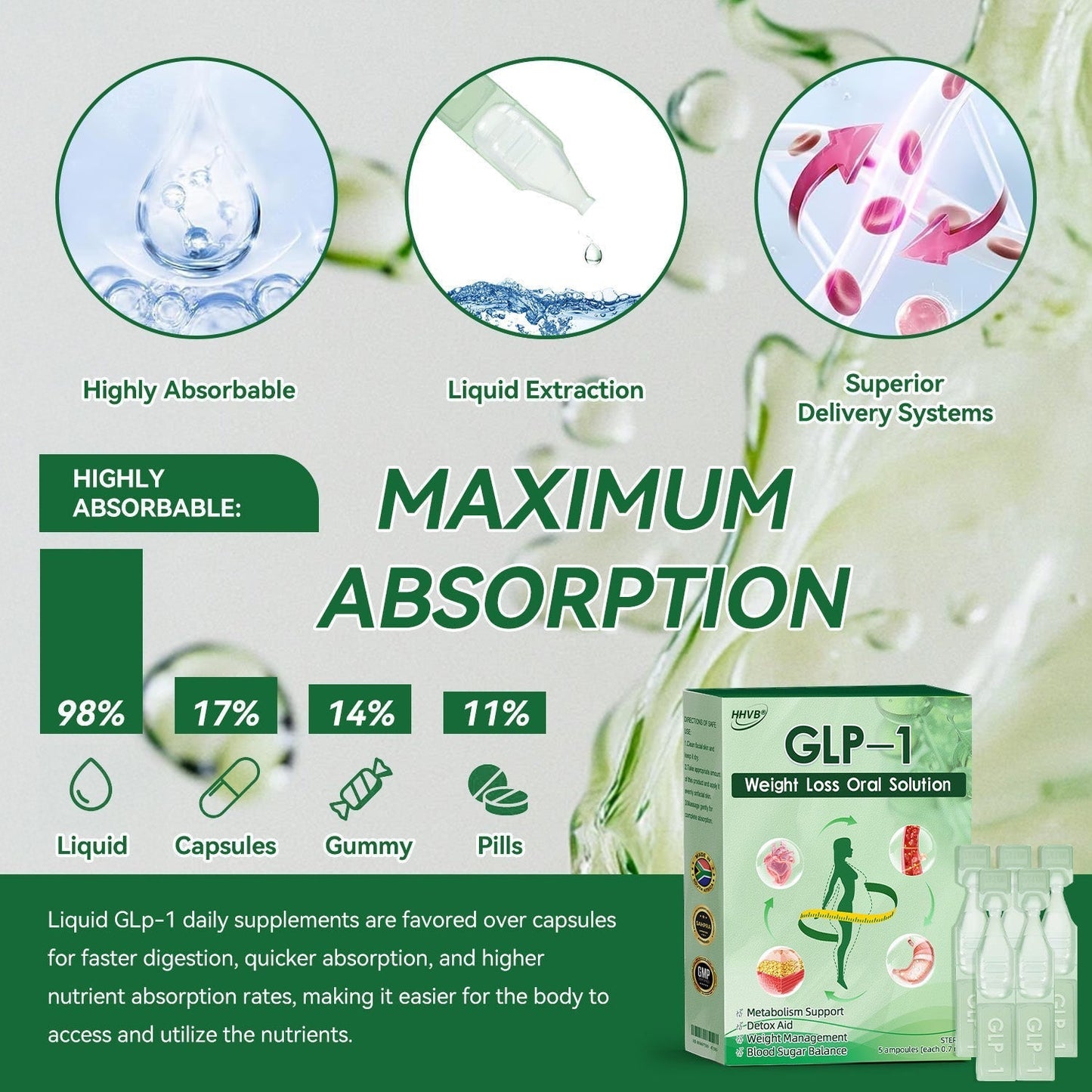 Only 10 boxes left! ⏰ Score an exclusive 30% off today!  Endorsed by endocrinologists — 4 to 6 boxes recommended to keep the weight off and avoid rebound.  Last chance before the new year rolls around — don’t miss out! 🔥